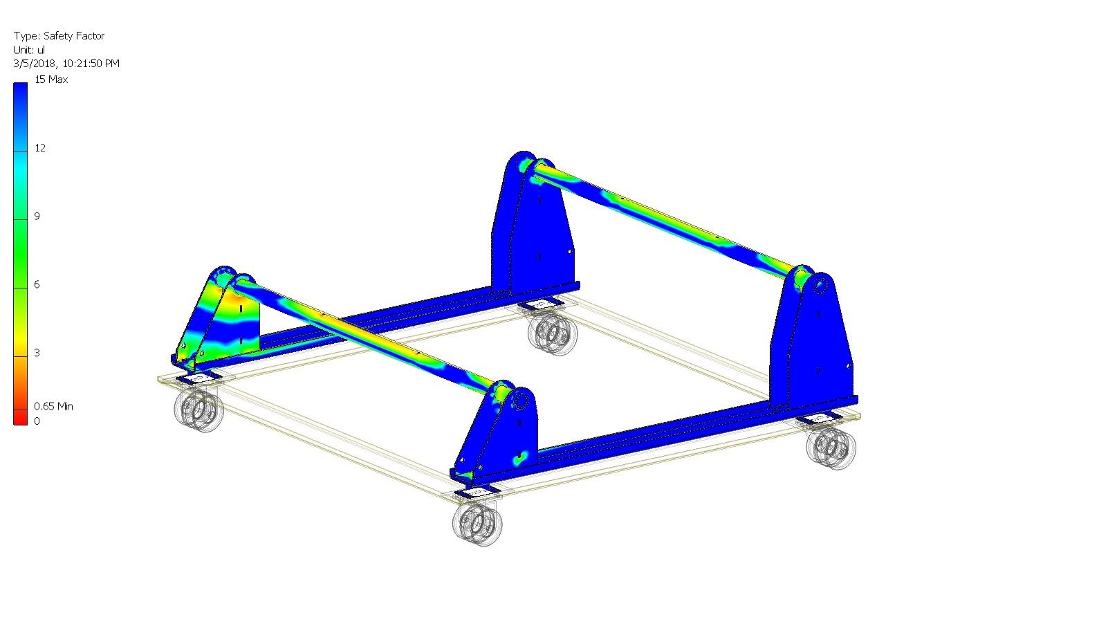 FEA cradle